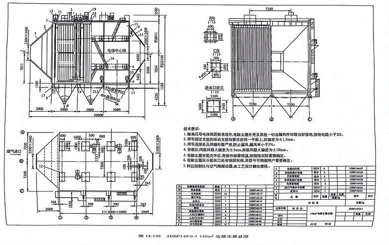 燃煤廠鍋爐廢氣治理方案圖